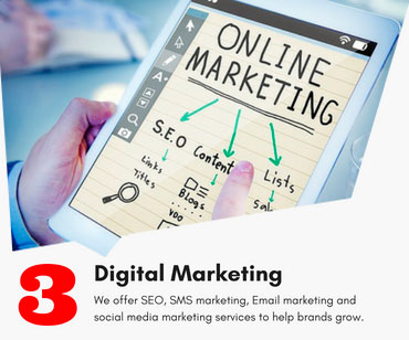 digital-marketing-in-madurai